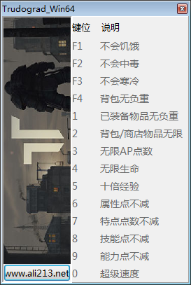 核爆RPG：特鲁多格勒 v0.5.1 十四项修改器