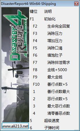 《绝体绝命都市4Plus：夏日回忆》v1.0 十五项修改器