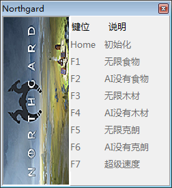 北境之地七项修改器 v2.1.9.16672 peizhaochen版