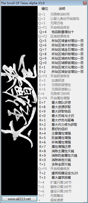 太吾绘卷三十八项修改器 v0.2.7.7 peizhaochen版（更新15）