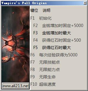吸血鬼之殇起源九项修改器 v1.5.45 免费版