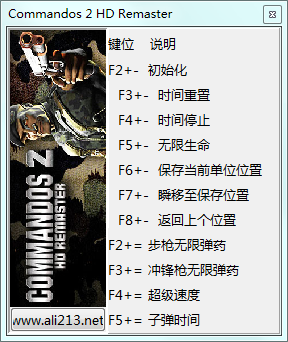盟军敢死队2高清重制版 v1.01 十项修改器