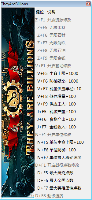 亿万僵尸二十项修改器 v1.0.13 peizhaochen版