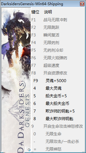 暗黑血统：创世纪十六项修改器 v42500 peizhaochen版