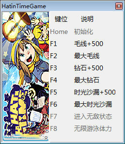 时光之帽八项修改器 v20190817 peizhaochen版