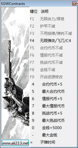 狙击手幽灵战士契约十七项修改器下载 v1.0 绿色版