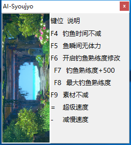 AI少女七项修改器 v1.0 peizhaochen版