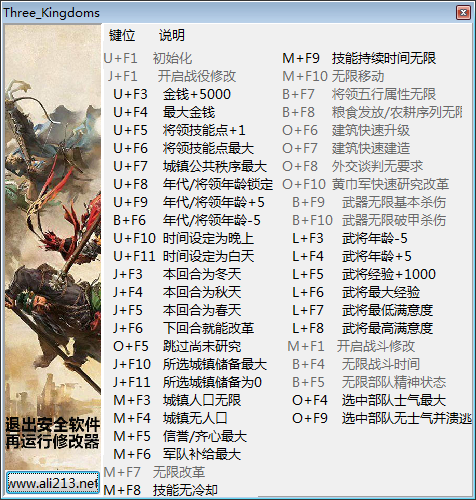全面战争：三国四十三项修改器(支持八王之乱DLC) v1.2.0 peizhaochen版
