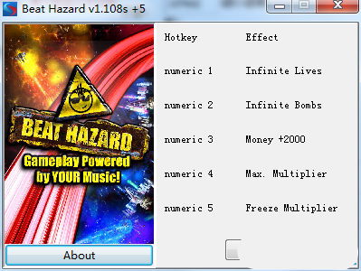 危险节奏 v1.108 五项修改器[icefireCZ]