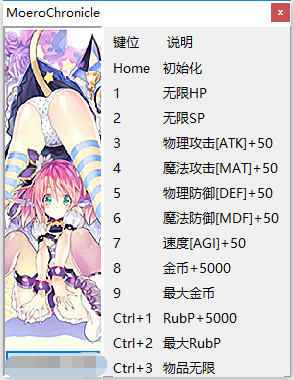 限界凸记：萌情编年史十二项修改器 v1.0.06 peizhaochen版
