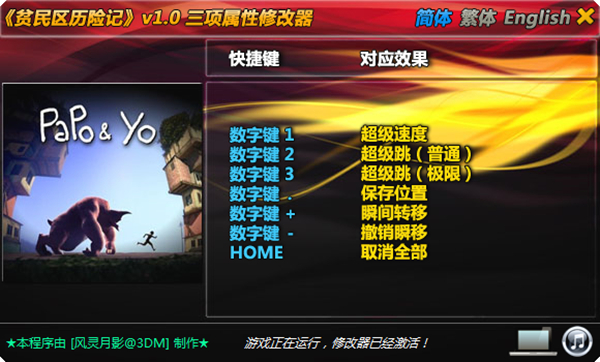 贫民区历险记三项属性修改器 V1.0 绿色免费版
