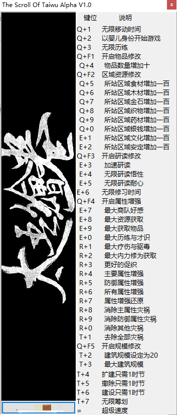 太吾绘卷三十八项修改器 v0.2.4 风灵月影版