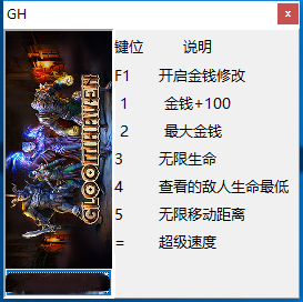 幽港迷城修改器七项修改器 v0.1.1240.8047 peizhaochen版