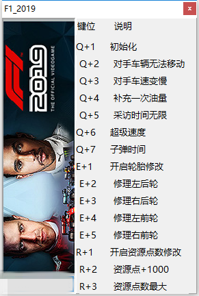 F1 2019十二项修改器 v1.03 十二项修改器peizhaochen版