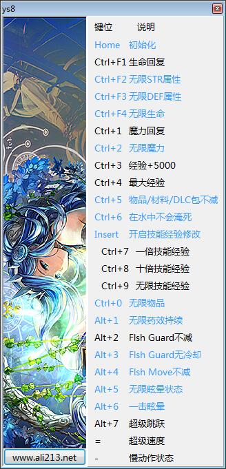 伊苏8：达娜的安魂曲二十三项修改器 v1.0 peizhaochen版