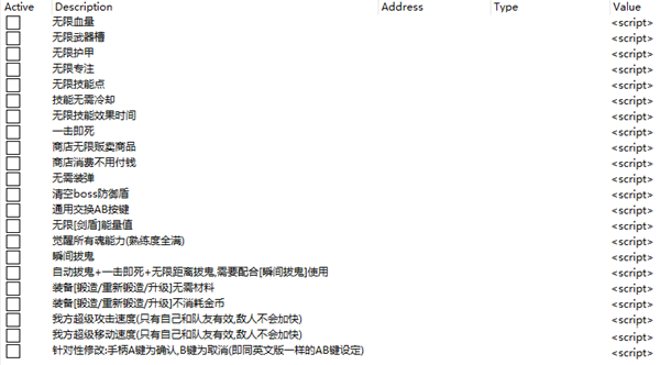 讨鬼传2二十一项修改器 V1.07 flarejune版