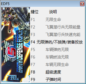 地球防卫军5修改器截图