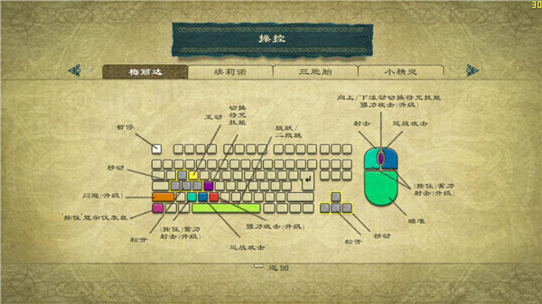 勇敢雄心汉化补丁 v1.0 3DM版