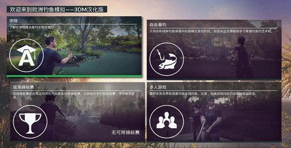 欧洲钓鱼模拟汉化补丁 v1.0 3DM汉化组