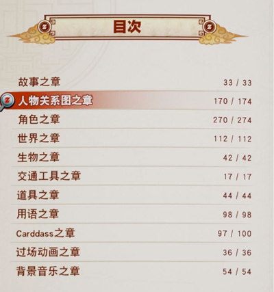 龙珠Z卡卡罗特99%完美度存档 绿色免费版