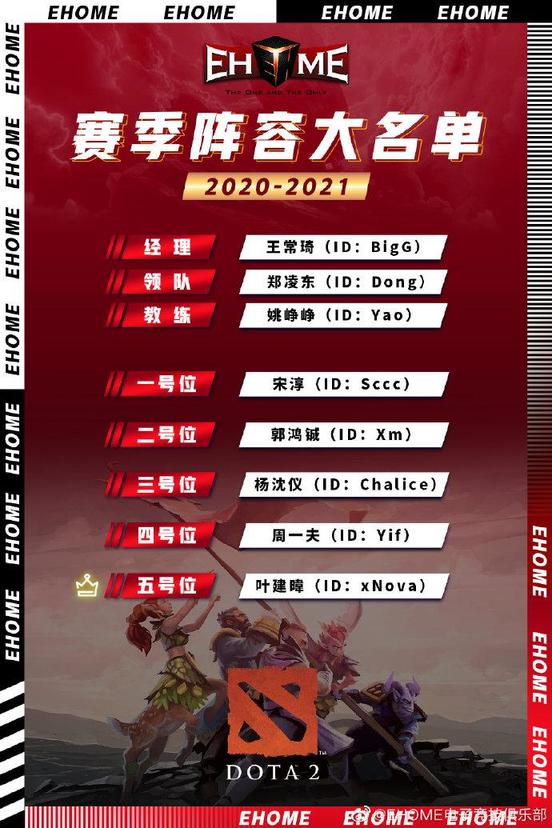 EHOME电子竞技俱乐部DOTA2分部人员调整公告