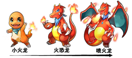 口袋妖怪绿宝石精灵转生系统玩法详解