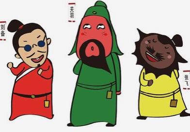 《爆笑三国》金手指代码大全介绍