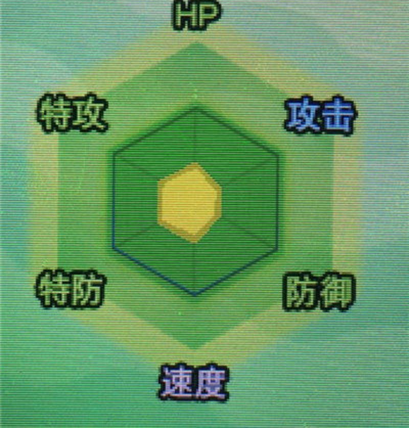 口袋妖怪日月努力值详解分享