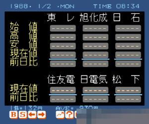 松本亨经营必胜学 (Matsumoto Tooru No Kabushiki Hisshougaku) 日版 手机版