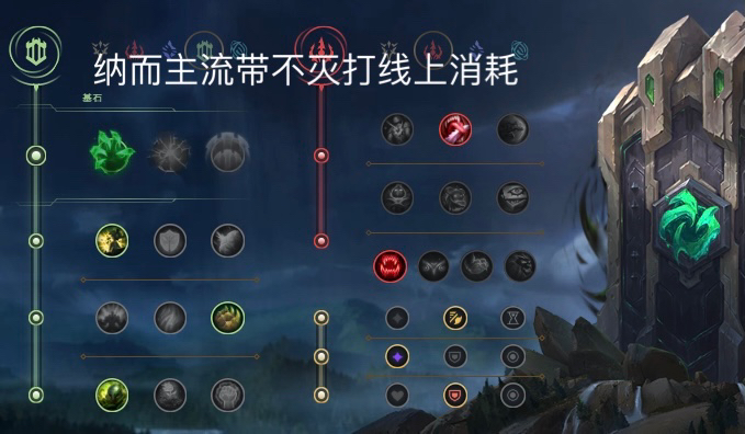 LOL11.5上单英雄强度排行 11.5版本强势上单推荐