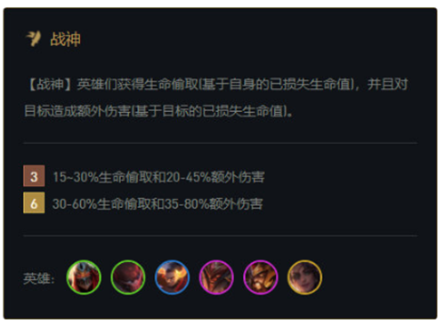 云顶之弈11.6 S级上分阵容天选6战神卷土重来