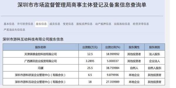 腾讯投资《黑神话：悟空》开发商 承诺不干预经营决策
