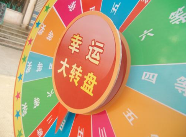 幸运转轮