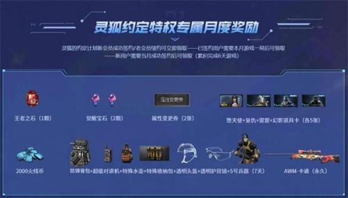 《CF手游》5月灵狐者的约定活动解析 《CF手游》5月灵狐者的约定活动解析