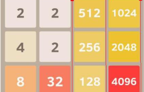 2048