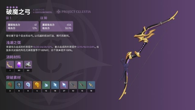 《原神》破魔之弓强度解析 《原神》破魔之弓强度解析
