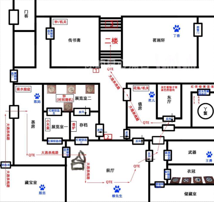 纸人PaperDolls全收集攻略