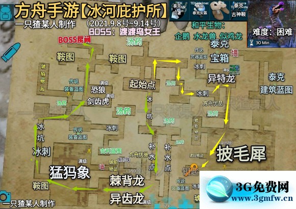 方舟生存进化手游冰河庇护所地牢攻略