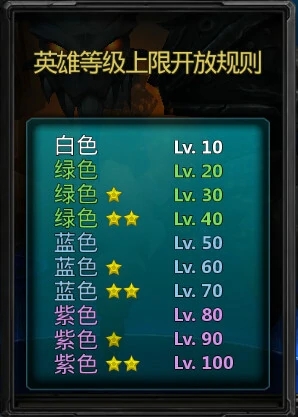 雷霆英雄(上线送时装)