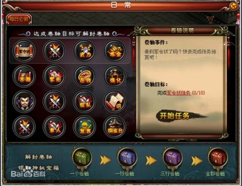 美人三国H5