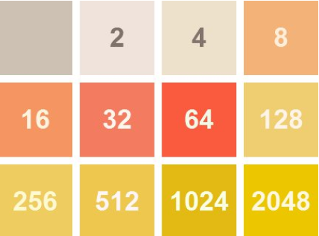 2048游戏