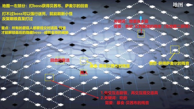 灵魂潮汐德莱洁恩活动迷宫0-5攻略