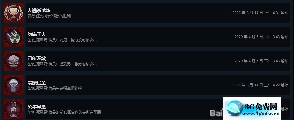 文明6CivilizationVI红死风暴大逃杀全成就攻略