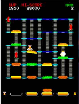 汉堡时代 (Burger Time) ROM