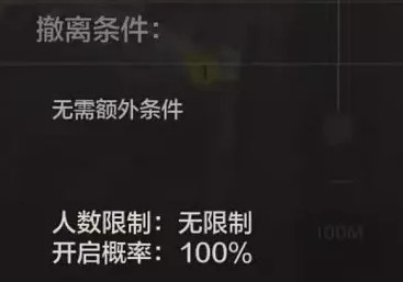 《暗区突围》撤离点无法撤离原因及解决方法介绍