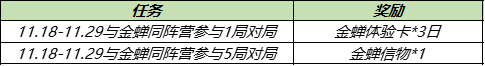 《王者荣耀》与金蝉同阵营任务完成方法介绍