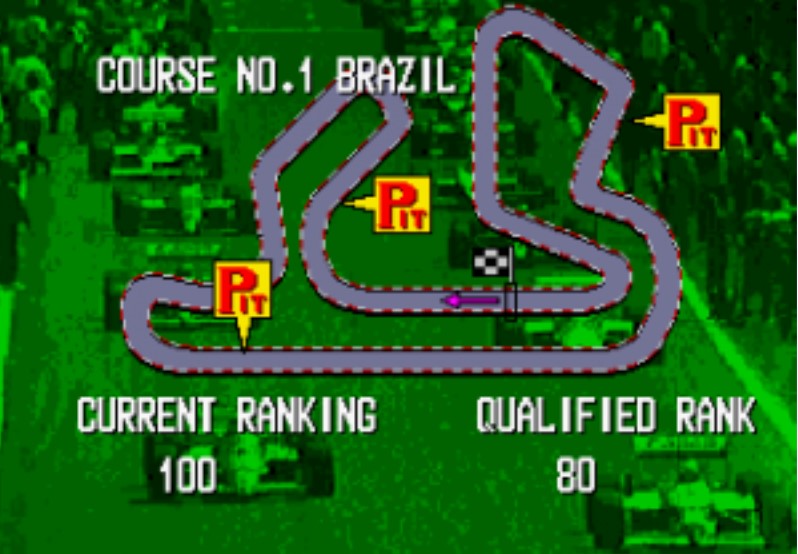 一级方程式 (Imola Grand Prix) ROM