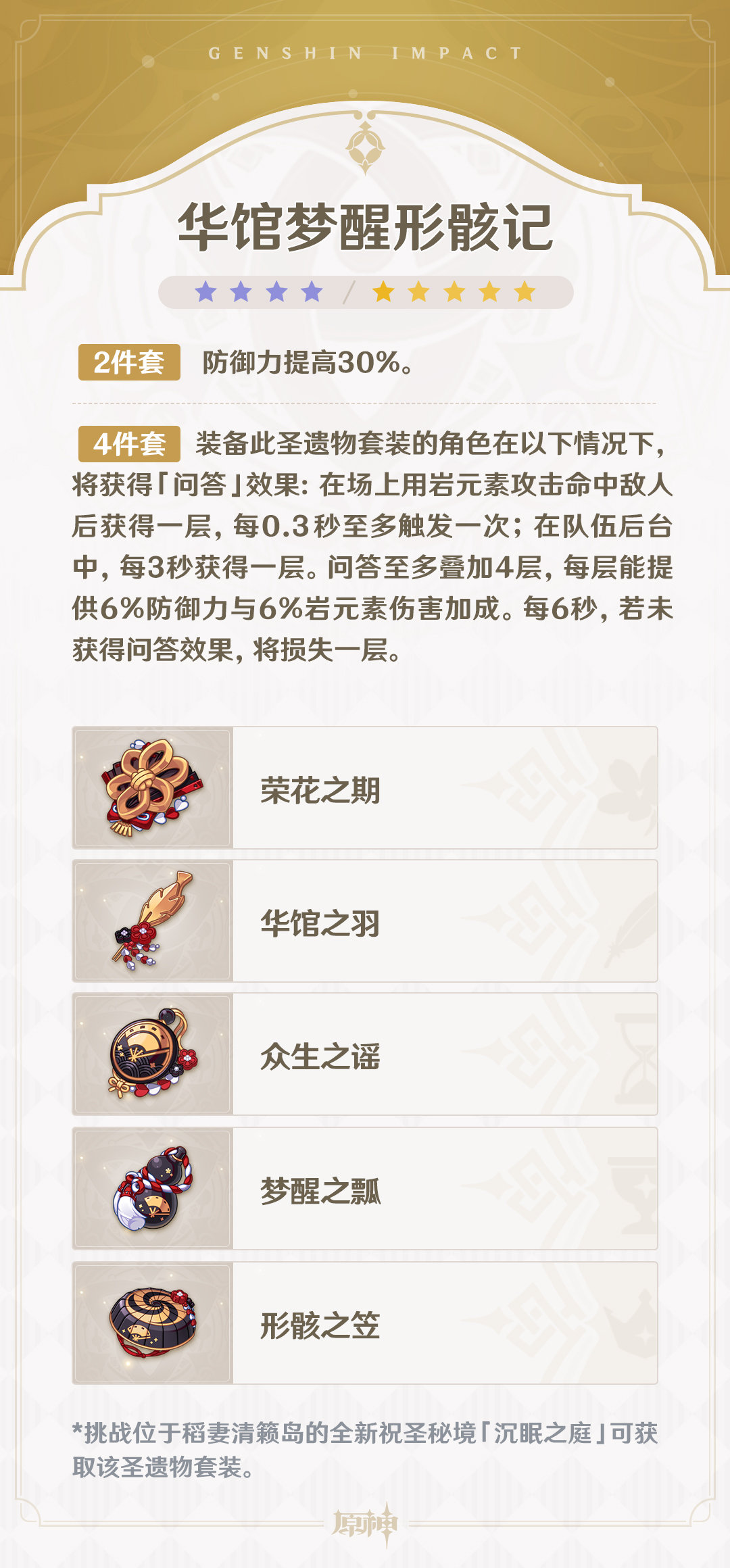 《原神》2.3版本华馆梦醒形骸记圣遗物套装作用介绍
