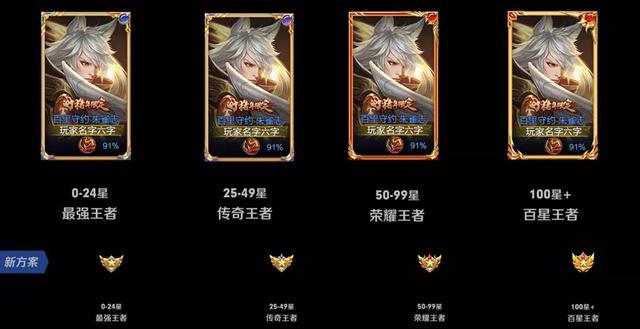 《王者荣耀》S26赛季段位继承规则一览