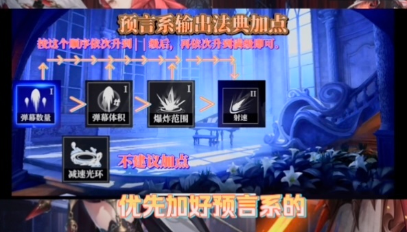 爆裂魔女永夜再临梦魇珊蒂娜怎关卡么过